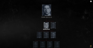 MAFIA’S GOLDEN AGE